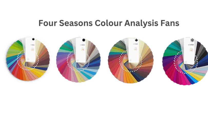 Picture Four Season Colour Analysis Fans